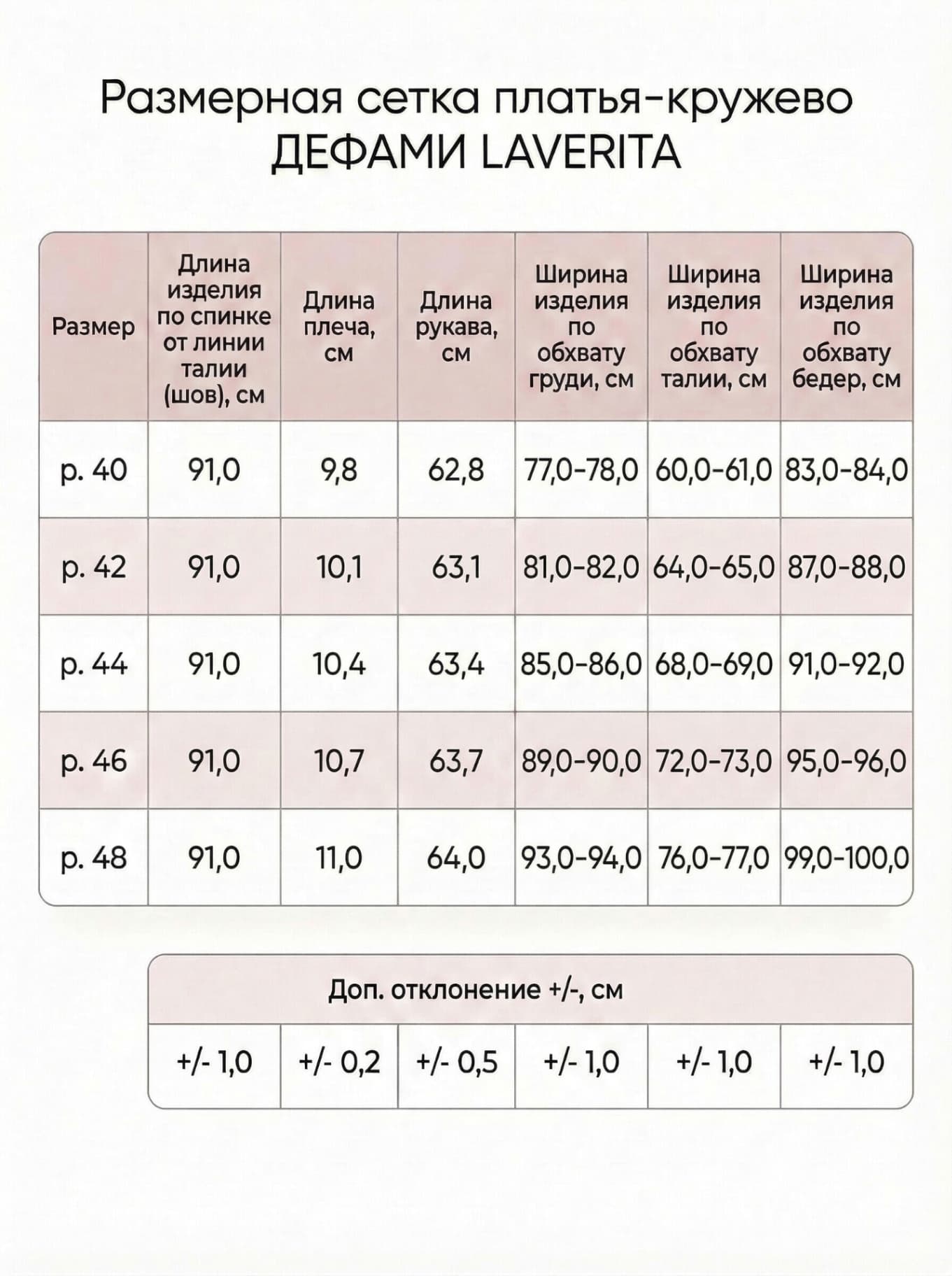 Платье кружевное с разрезом миди вечернее - image 5